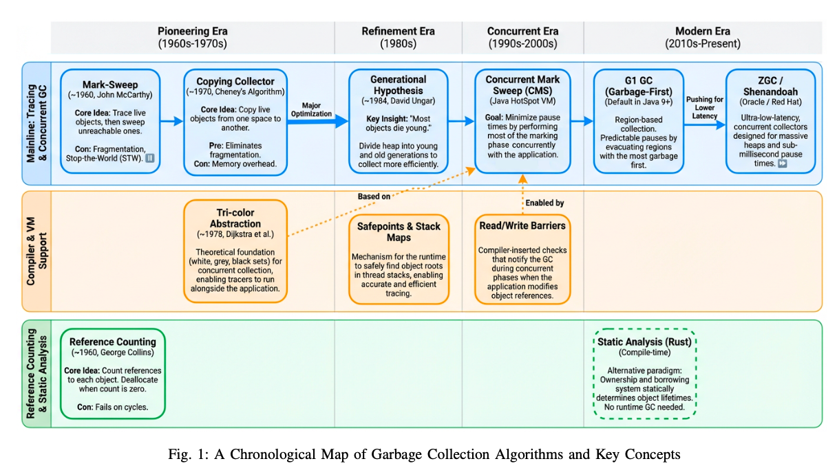 Nano Banana Pro少量尝试效果，配部分人为的排版修改